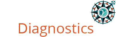 BioAgilytix Diagnostics | Specialized & Esoteric Diagnostic Testing ...